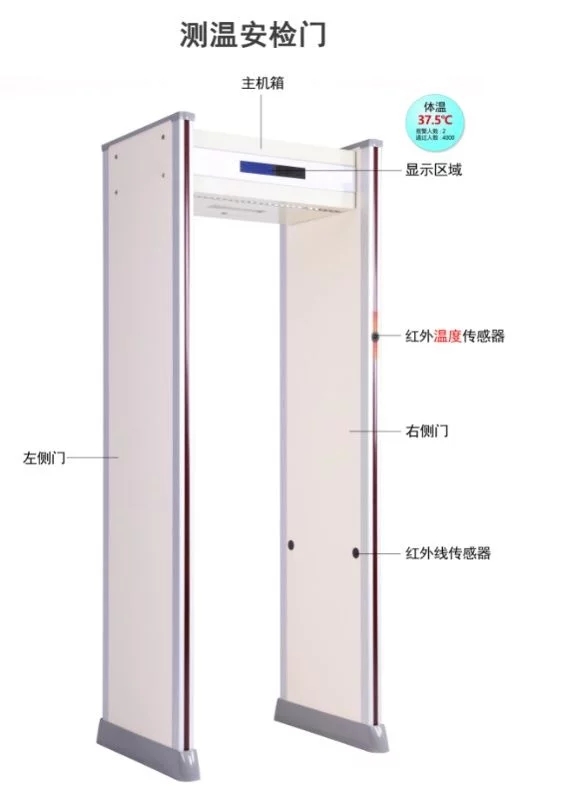 智能安檢門(mén)的使用